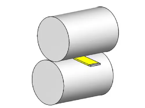 压延仿真案例—钼合金靶轧制示意图